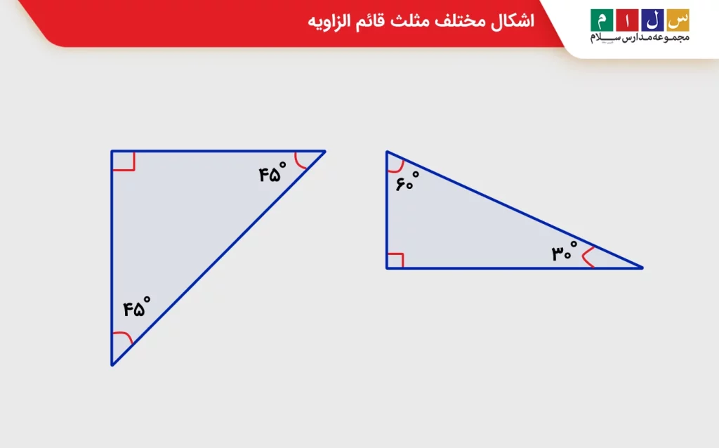 عکس مثلث قائم الزاویه
