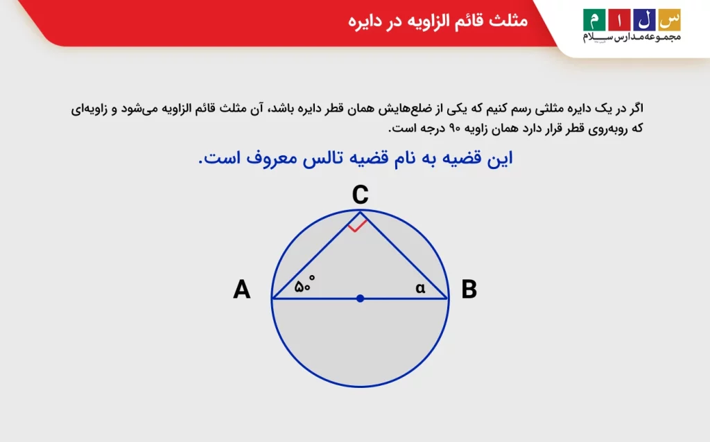 مثلث قائم الزاویه در دایره
