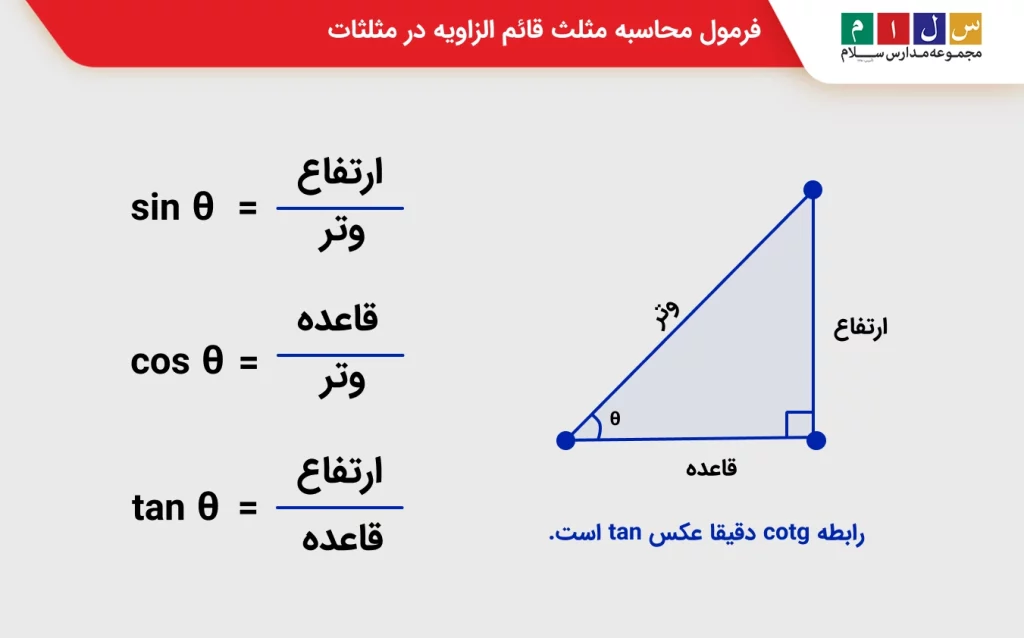 فرمول محاسبه اضلاع مثلث قائم الزاویه
