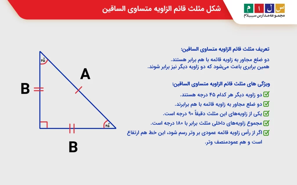 شکل مثلث قائم الزاویه متساوی الساقین
