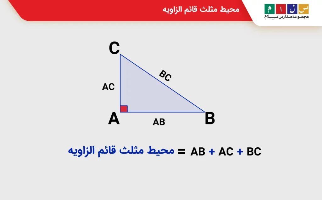 محیط مثلث قائم الزاویه