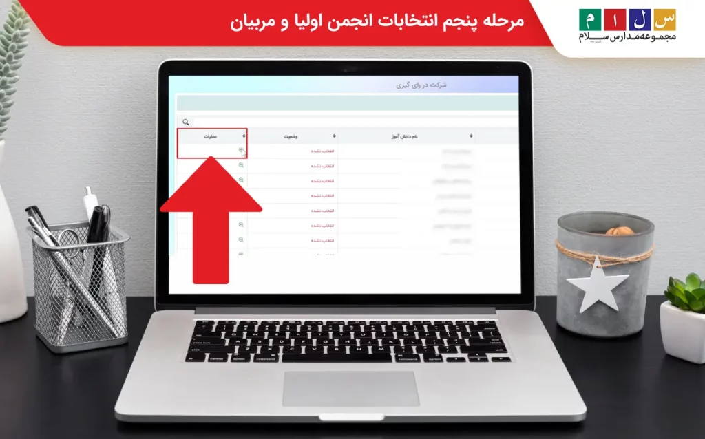 مرحله پنجم رای گیری انجمن اولیا و مربیان
