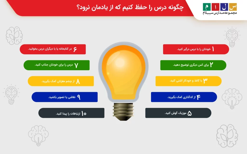 چگونه درس را حفظ کنیم که از یادمان نرود؟
