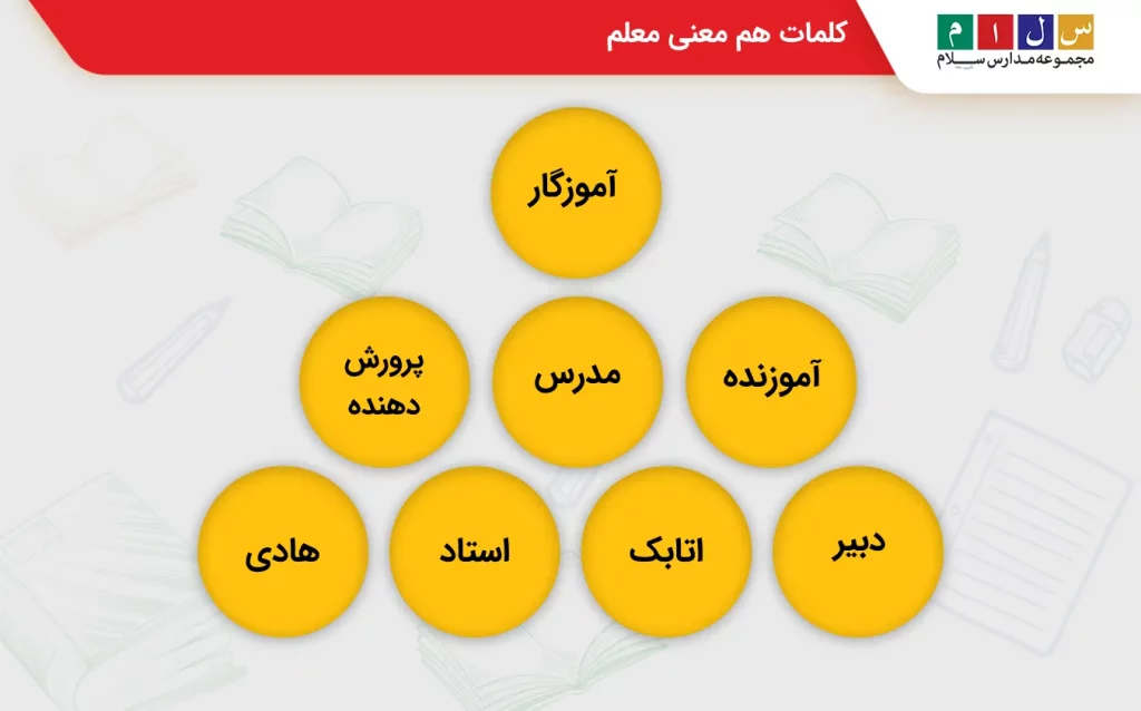  هم معنی معلم چیست؟
