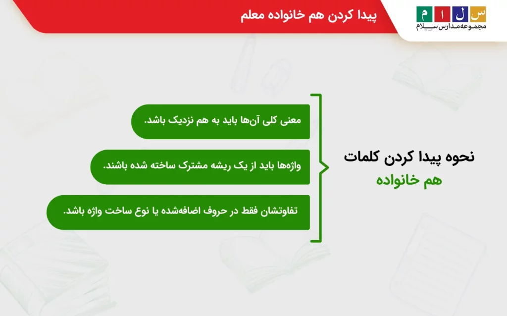 ویژگی‌های کلمات هم خانواده معلم