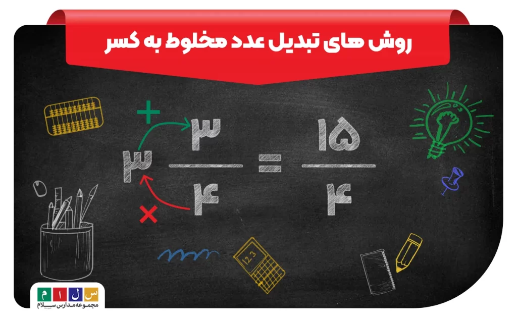 تبدیل عدد مخلوط به کسر