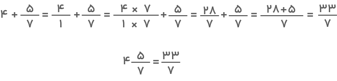 روش اول تبدیل عدد مخلوط به کسر