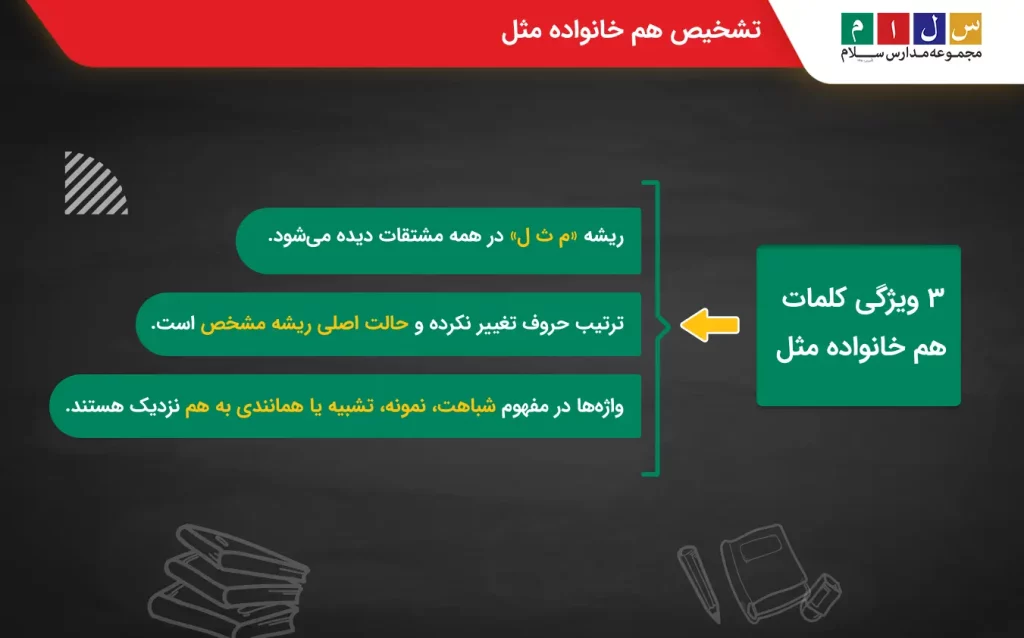 نحوه تشخیص هم خانواده مثل کلاس چهارم
