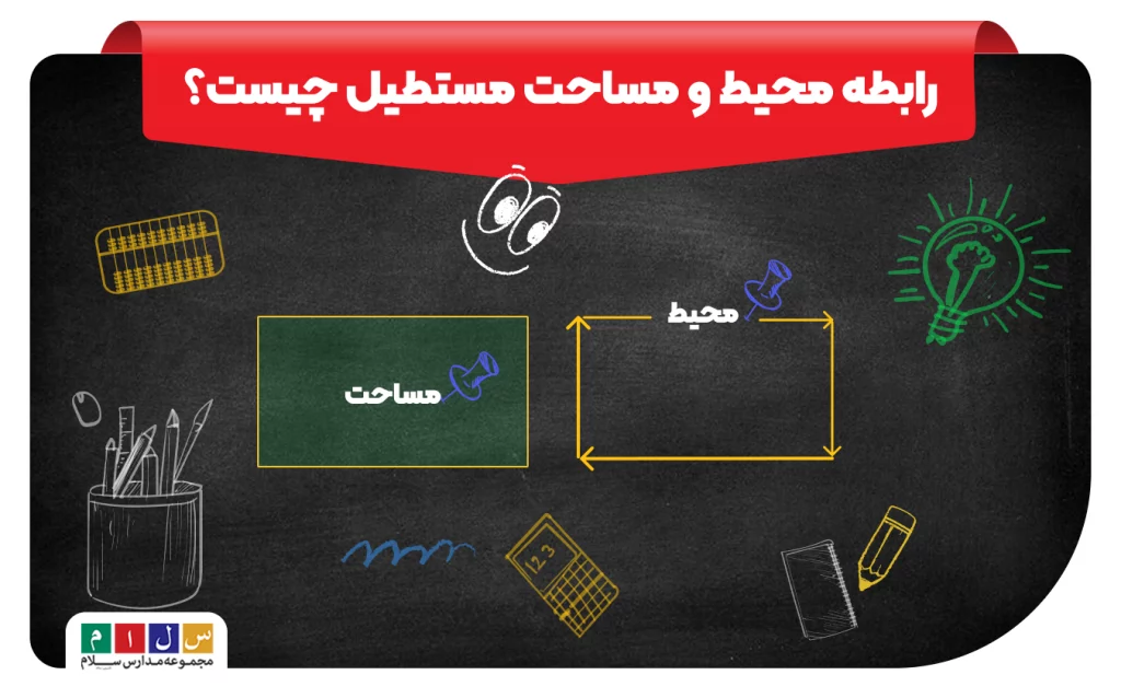 رابطه محیط و مساحت مستطیل