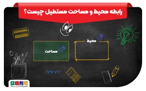 رابطه محیط و مساحت مستطیل