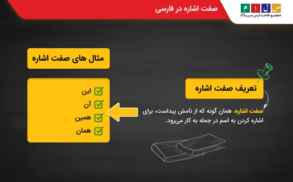 بررسی صفت اشاره در فارسی
