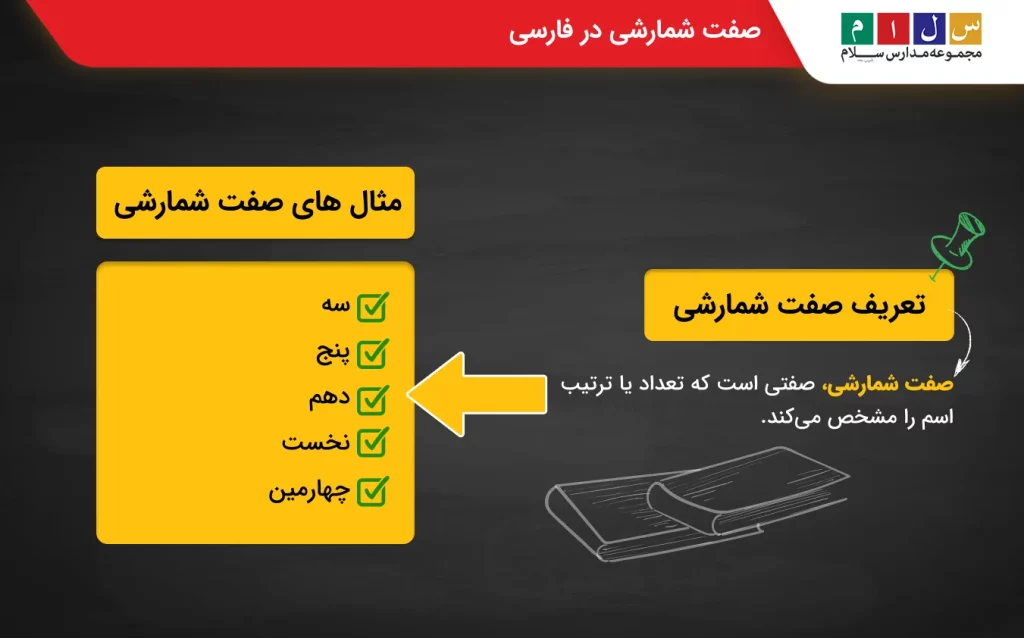 صفت شمارشی در فارسی چیست؟
