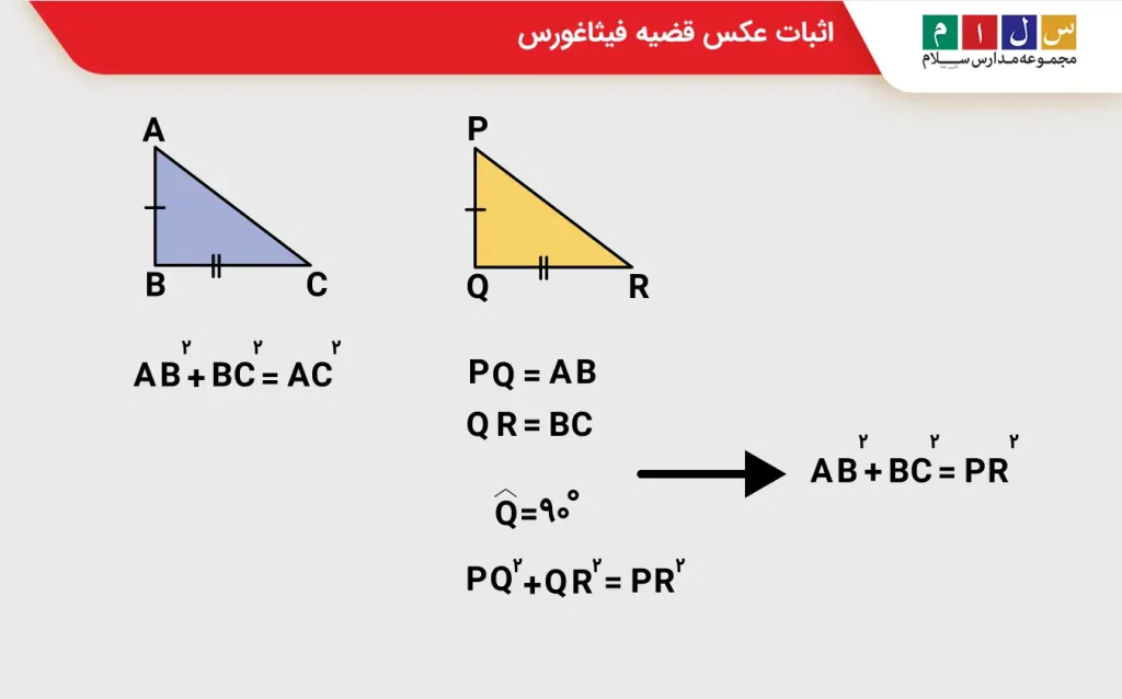 اثبات عکس قضیه فیثاغورس