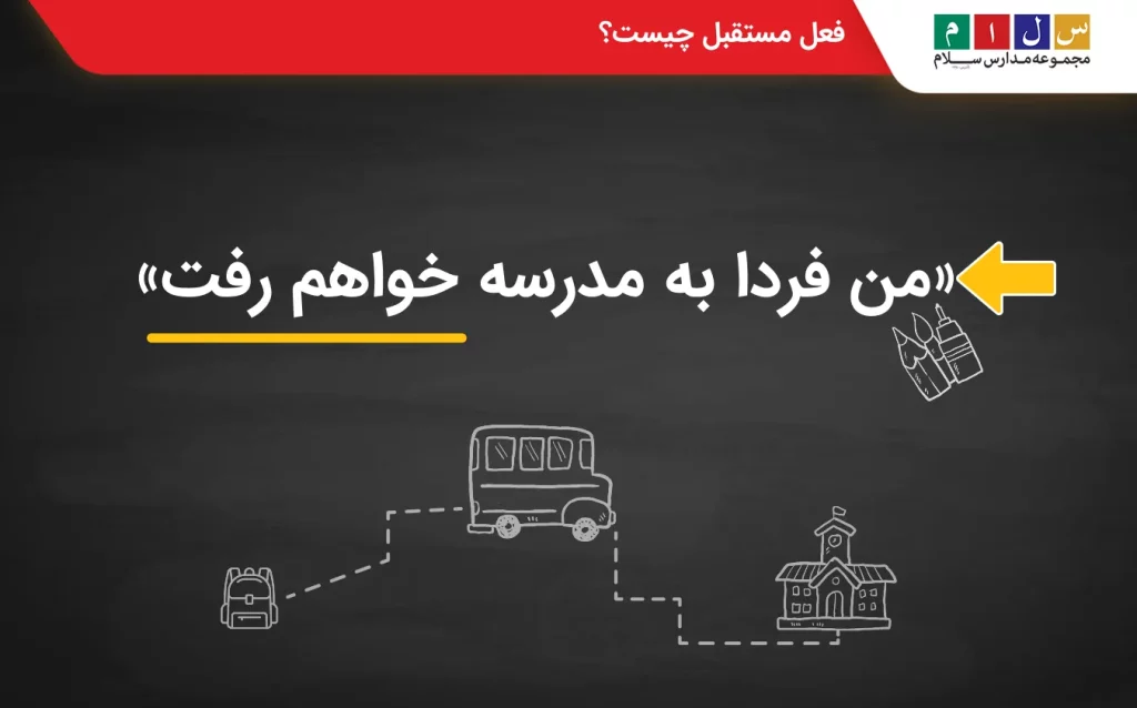 توضیح فعل مستقبل در فارسی
