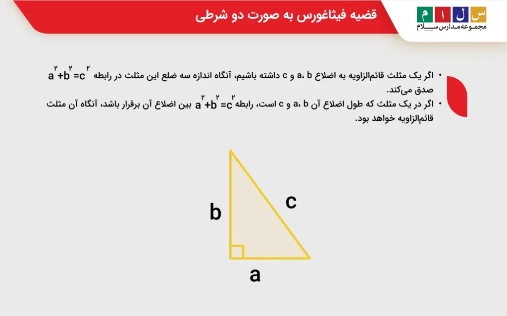 قضیه فیثاغورس به صورت دو شرطی