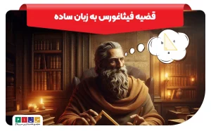 قضیه فیثاغورس