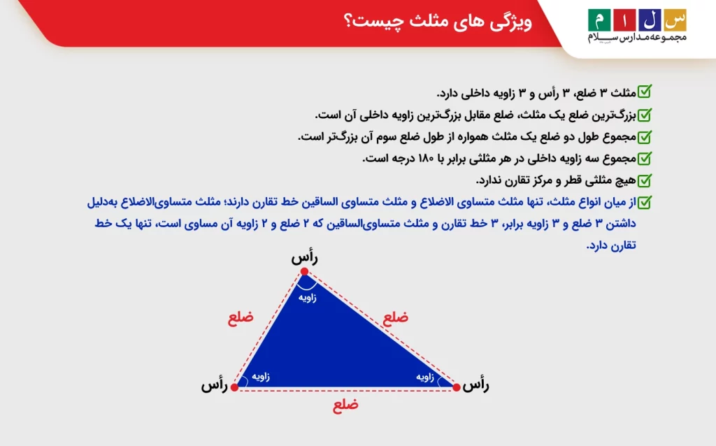 شباهت مربع و مثلث چیست کلاس دوم
