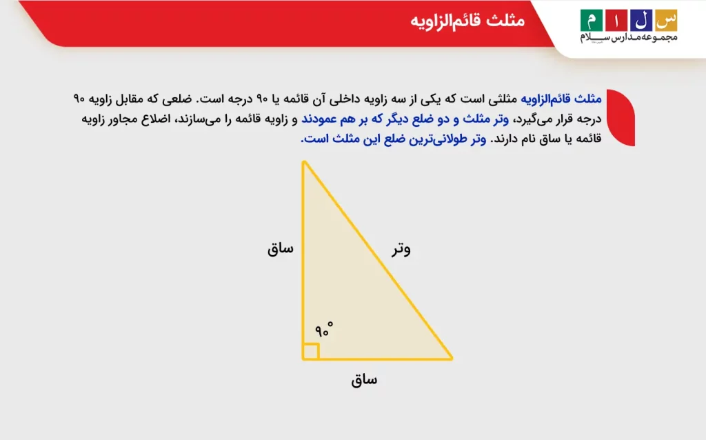 مثلث قائم الزاویه در قضیه فیثاغورس