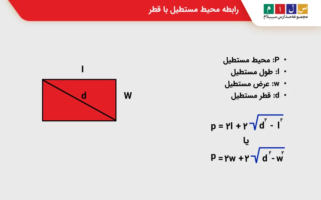 رابطه محیط مستطیل با قطر
