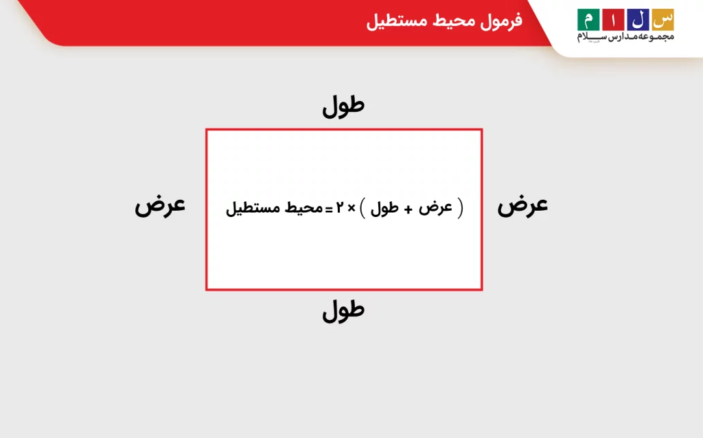  فرمول محیط مستطیل
