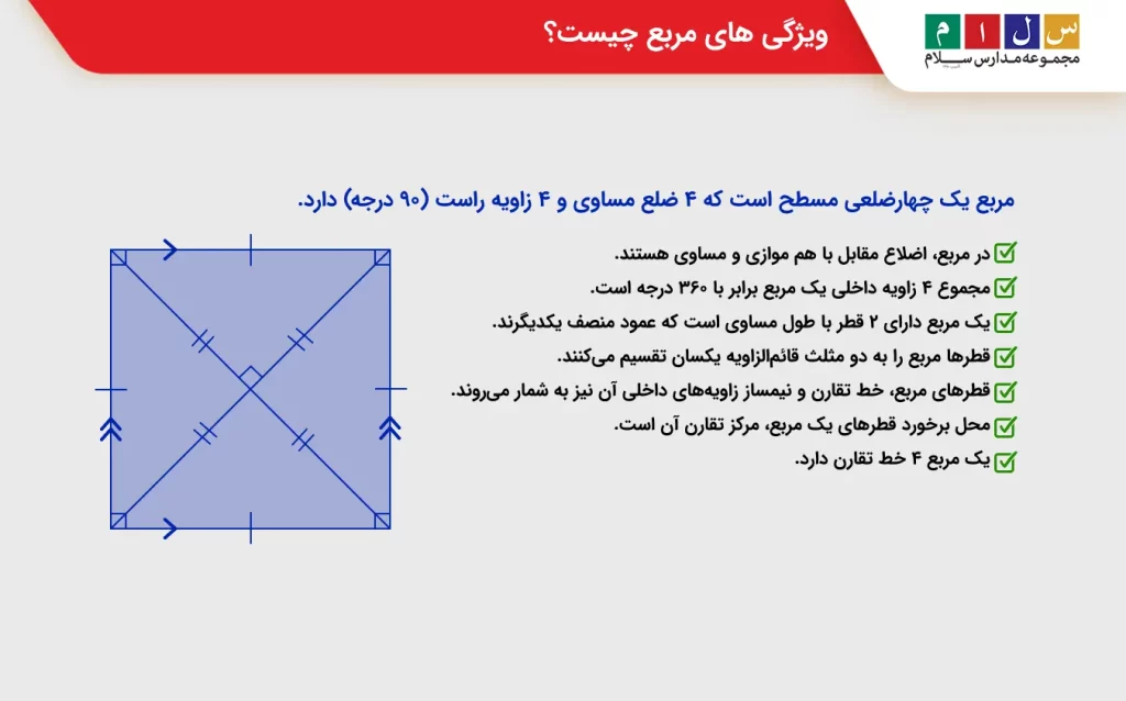 ویژگی های مربع چیست؟
