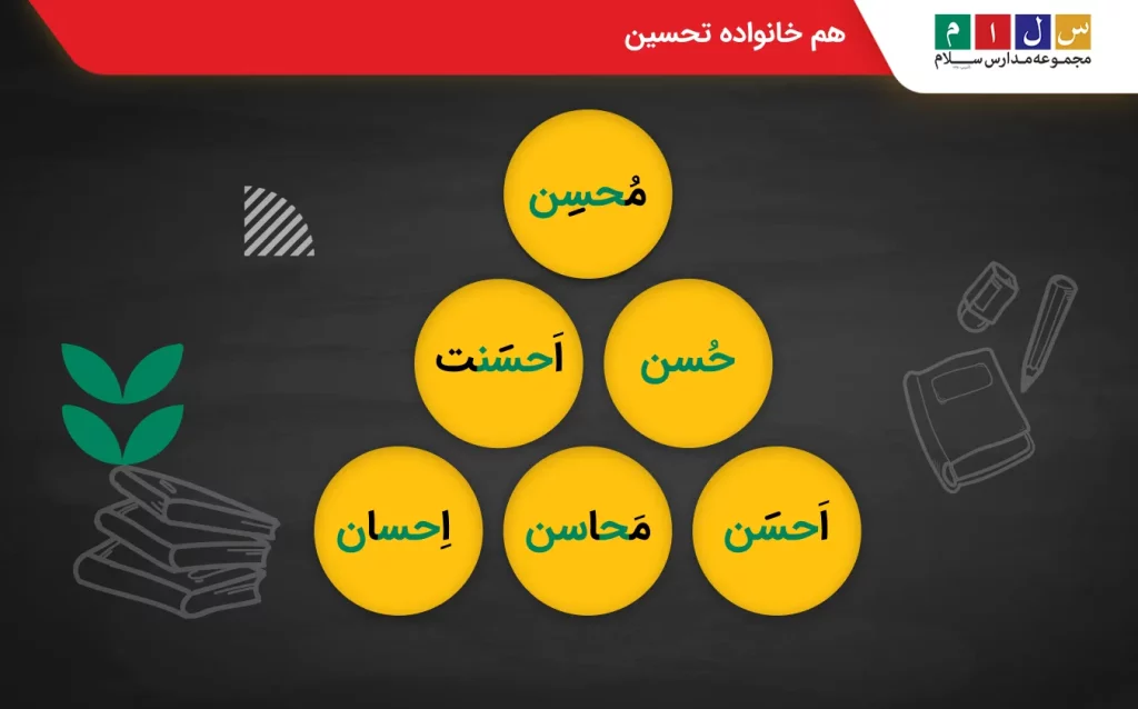 هم خانواده تحسین و علاقه مند
