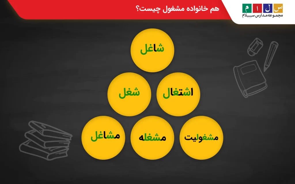  هم خانواده مشغول کلاس چهارم