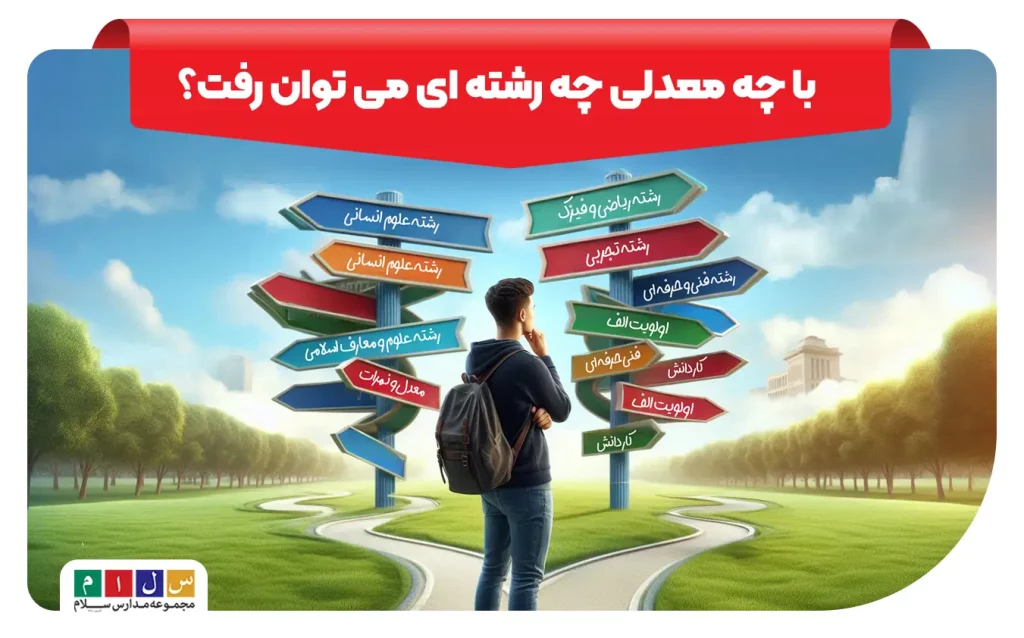 با چه معدلی چه رشته ای می توان رفت؟