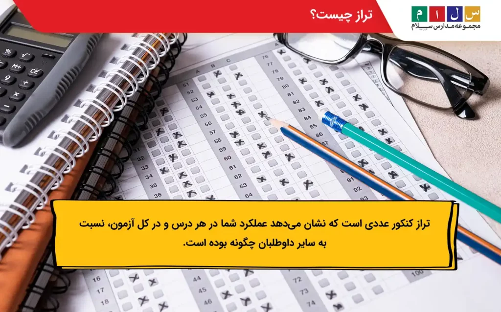 توضیح تراز در کنکور سراسری