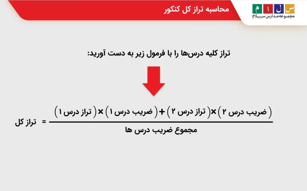نحوه محاسبه تراز کل در کارنامه کنکور سراسری