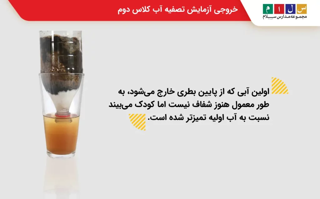 مراحل آزمایش تصفیه آب برای کلاس دوم