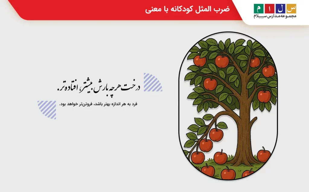 مثال ضرب المثل کودکانه و آموزنده
