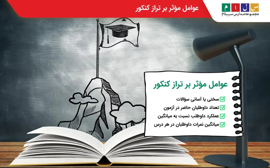 عوامل مؤثر بر تراز کنکور چیست؟