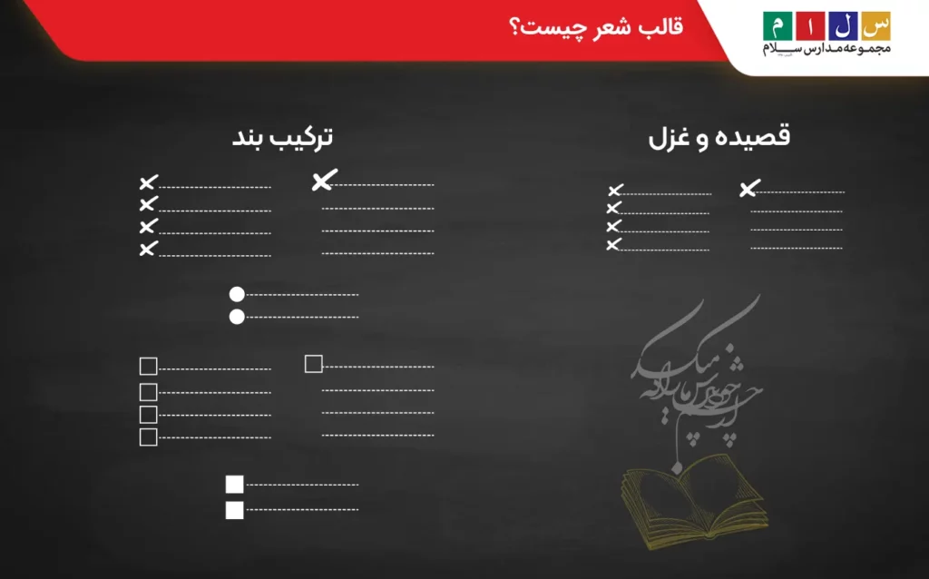 معرفی انواع قالب شعر با شکل