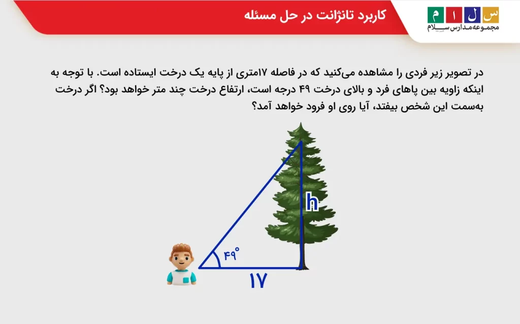 کاربرد تانژانت در حل مسئله