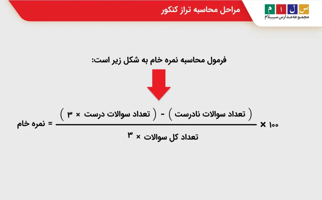 فرمول محاسبه تراز کنکور چیست؟