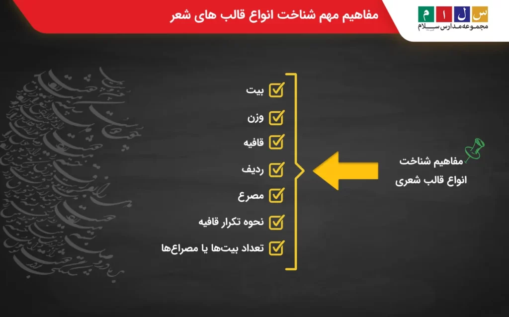 مفاهیم مهم شناخت انواع قالب های شعر فارسی