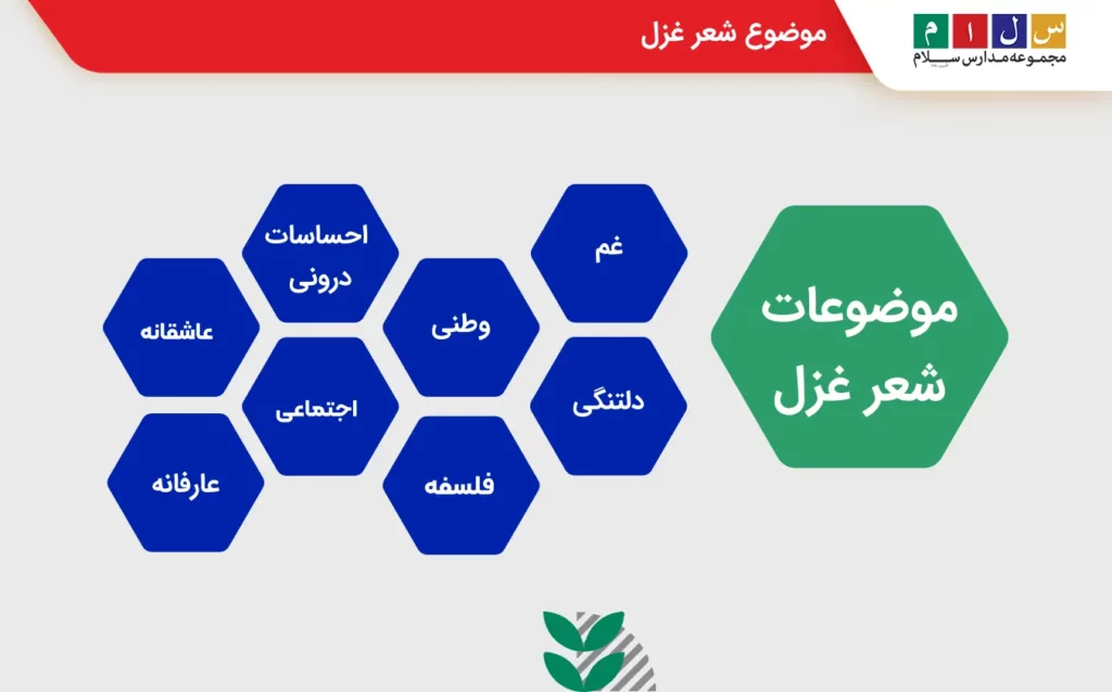 موضوعات شعر غزل چیست؟