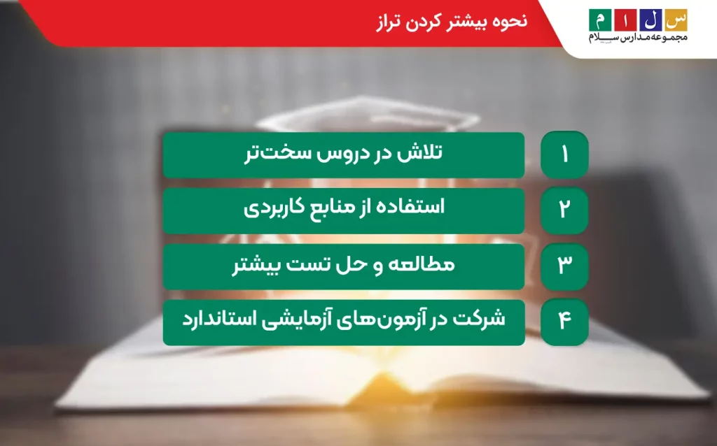 نحوه افزایش نمره تراز کنکور