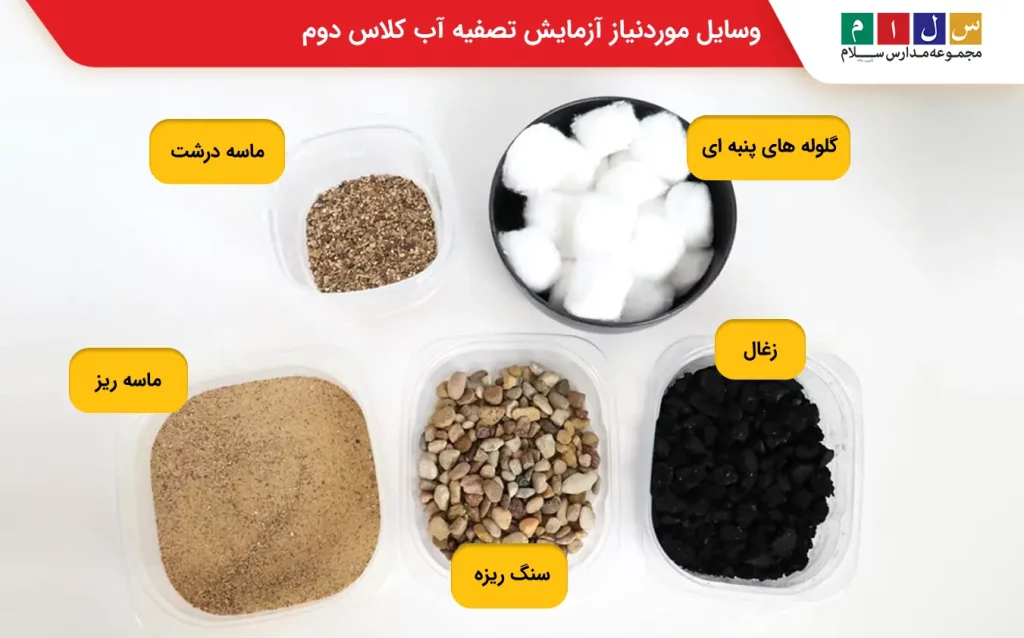 وسایل موردنیاز آزمایش تصفیه آب کلاس دوم