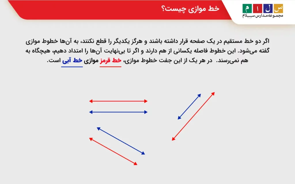 عکس خط موازی