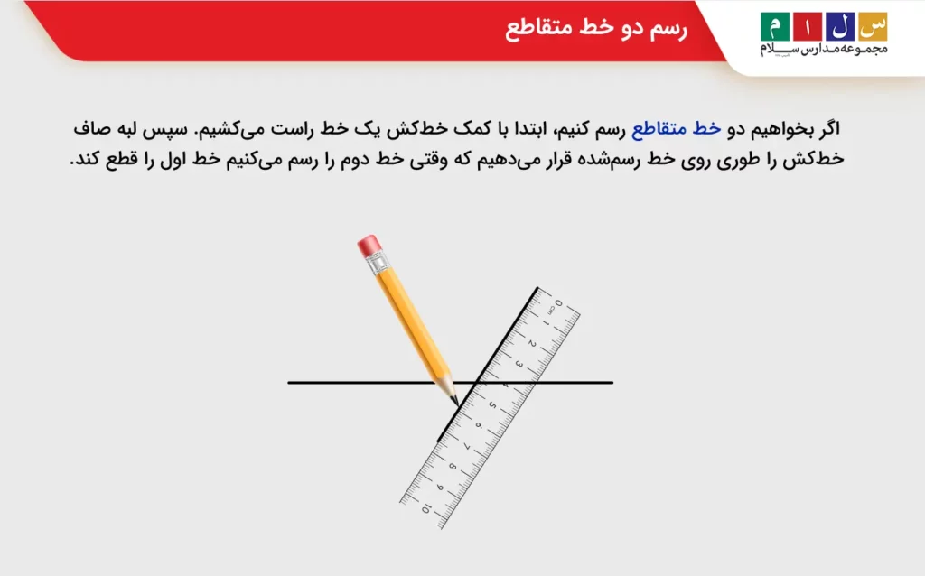 رسم دو خط متقاطع