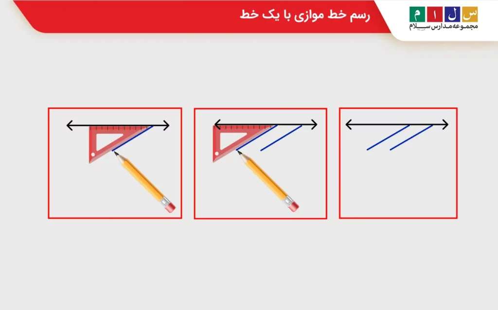 رسم خط موازی با یک خط