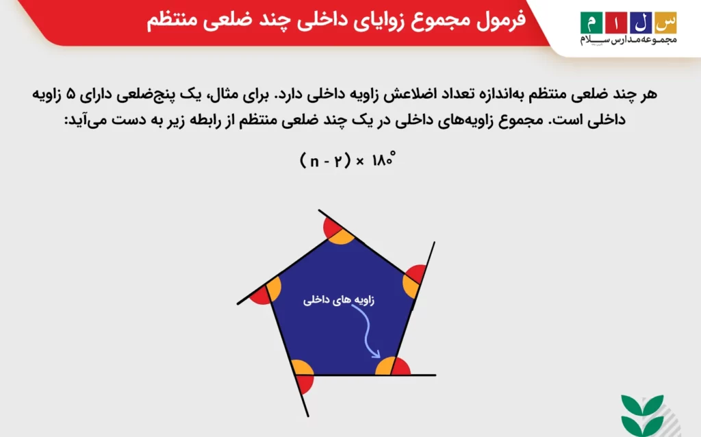فرمول مجموع زوایای داخلی چند ضلعی منتظم