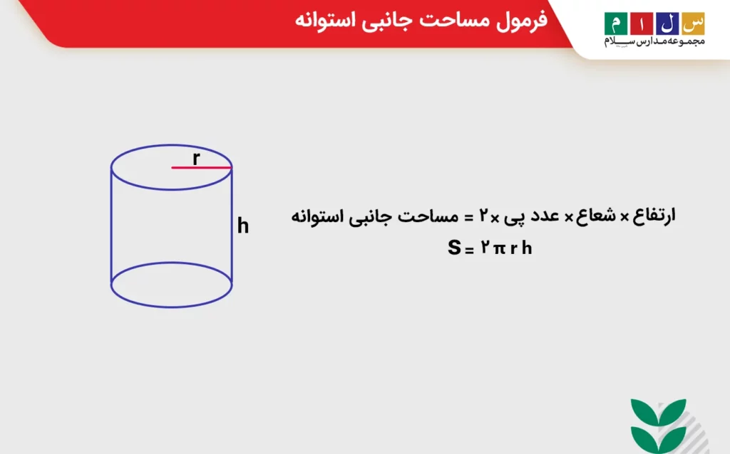 فرمول مساحت جانبی استوانه