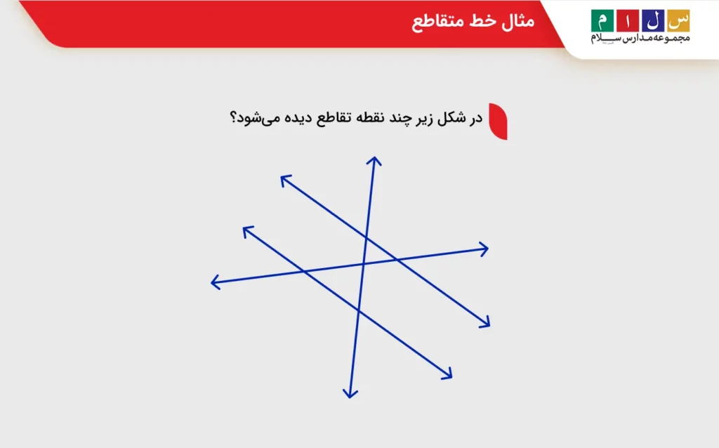 مثال خط متقاطع