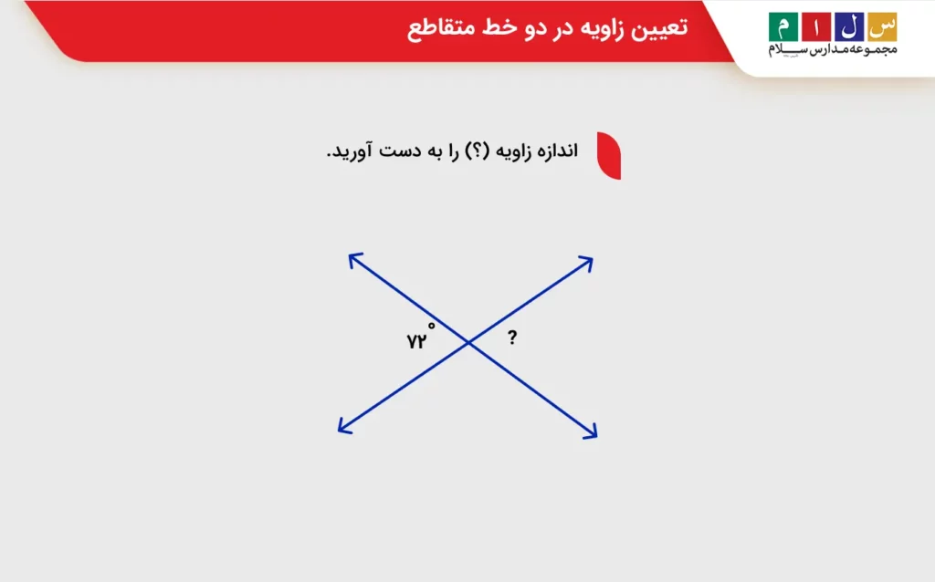تعیین زاویه در دو خط متقاطع