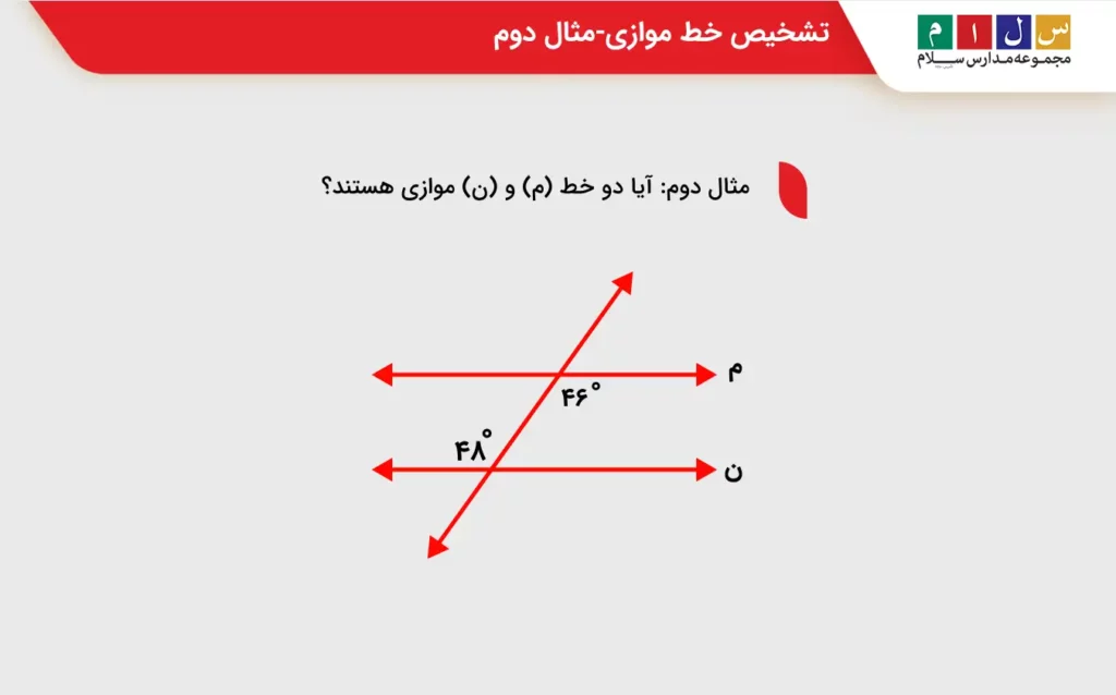 تشخیص خط موازی-مثال دوم