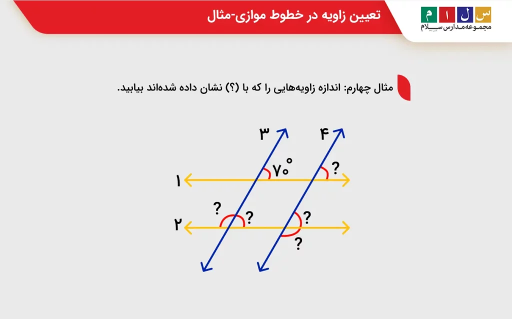 تعیین زاویه در خطوط موازی-مثال