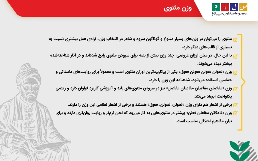 بررسی وزنهای قالب مثنوی